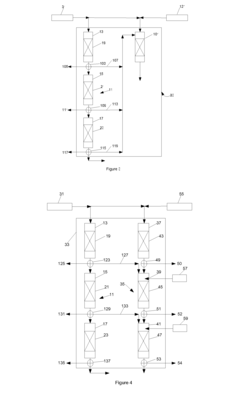 High throughput development method for catalytic hydroprocessing of dirty feedstocks