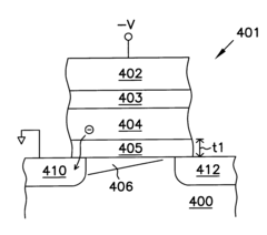 P-channel dynamic flash memory cells with ultrathin tunnel oxides