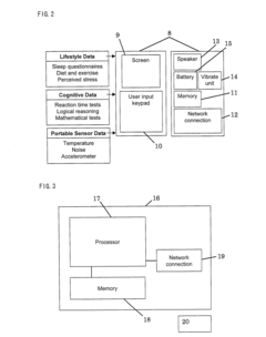 Method and system for managing a user's sleep