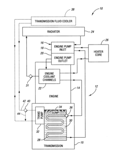 Method and apparatus for improving vehicle fuel economy