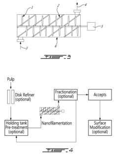 Cellulose nanofilaments and method to produce same