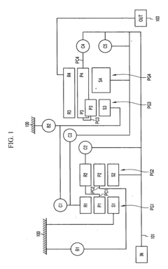 Eight speed powertrain of automatic transmission for vehicle