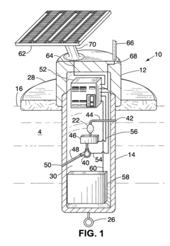 Enhanced monitor system for water protection