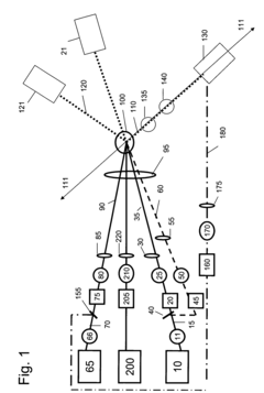 Nonlinear spectroscopic methods for identifying and characterizing molecular interactions