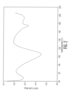 Docetaxel process and polymorphs