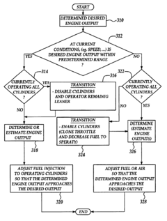 Method to improve fuel economy in lean burn engines with variable-displacement-like characteristics