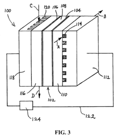 Electrochemical cell for gas sensor