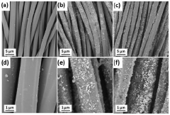 Preparation method and application of durable pH-responsive intelligent super-infiltrated fabric with self-repairing performance
