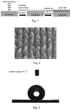 Preparation of antimicrobial surface for medical devices