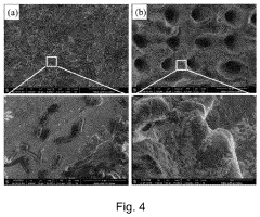 Preparation of antimicrobial surface for medical devices