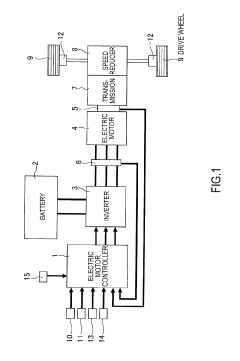 Regenerative braking control device of electric vehicle