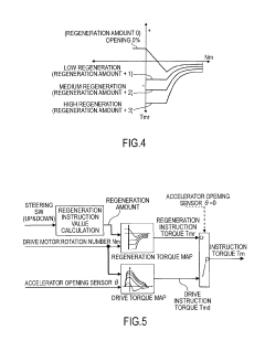 Regenerative braking control device of electric vehicle