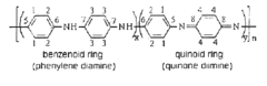 Area liconductive polymers having highly enhanced solubility in organic solvent and electrical conductivity and synthesizing process thereofght