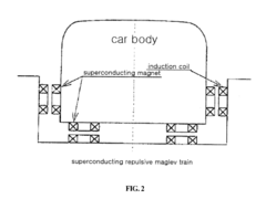 Wheel-type ultra high speed railway system
