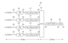System and method for multi-carrier multiplexing