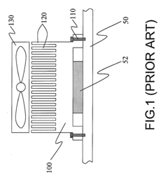 Heat-dissipation structure and method thereof