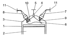 Internal combustion engine with direct injection