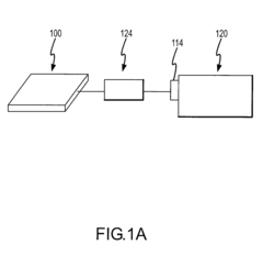 Microfluidic-based electrospray source for analytical devices with a rotary fluid flow channel for sample preparation
