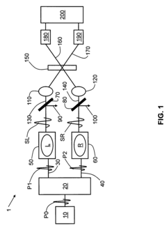 Long-distance quantum communication