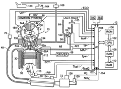 Vibration-based NVH control during idle operation of an automobile powertrain