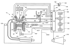 Engine mode transition utilizing dynamic torque control