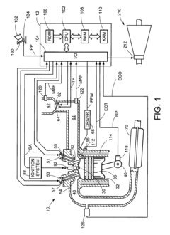 Engine mode transition utilizing dynamic torque control
