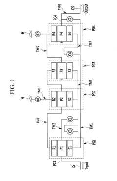 Planetary gear train of automatic transmission for vehicle