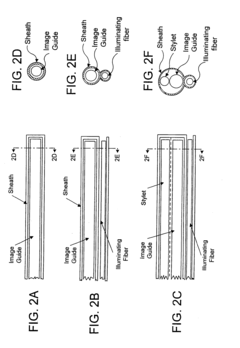 Imaging scope