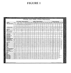 Compositions and methods useful for treating and preventing chronic liver disease, chronic HCV infection and non-alcoholic steatohepatitis