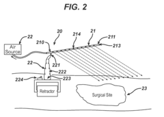 System and method for reducing surgical site infection