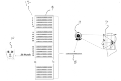 Method and system for increasing biometric acceptance rates and reducing false accept rates and false rates