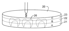 Non-Pre-Colored Multi-Layer Zirconia Dental Blank that has a Gradual Change in Chroma through a Thickness After Sintering