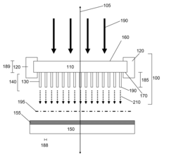 Nanopillar arrays for electron emission