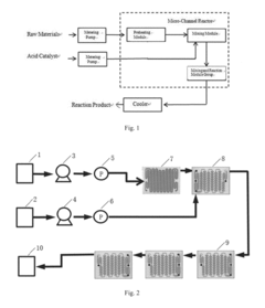 Method for preparing phenol