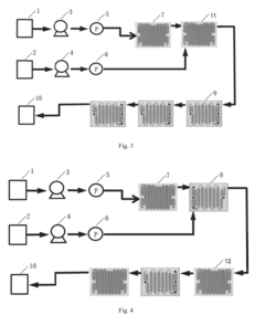 Method for preparing phenol
