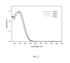 Method of performing in situ calibrated potentiometric pH measurements