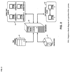 Cognitive Collaboration with Neurosynaptic Imaging Networks, Augmented Medical Intelligence and Cybernetic Workflow Streams
