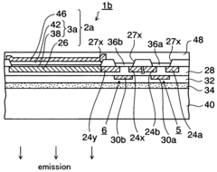 Flexible display and manufacturing method thereof