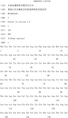 Recombinant human growth hormone and application thereof in promoting follicular development