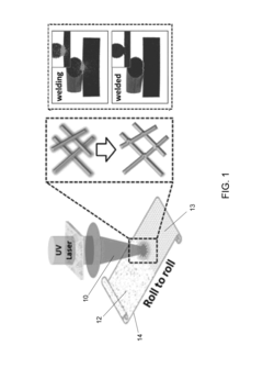 Processes for producing and treating thin-films composed of nanomaterials