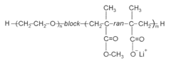 Polymer Solid Electrolyte for Flexible Batteries