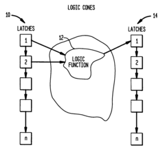 A system and method of providing error detection and correction capability in an integrated circuit using redundant logic cells of an embedded FPGA
