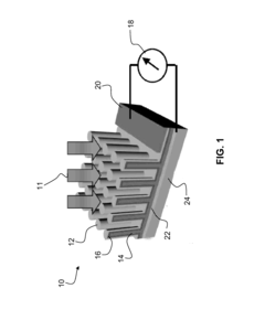 Vertical group iii-v nanowires on si, heterostructures, flexible arrays and fabrication