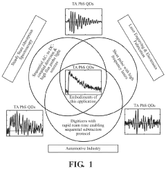 Short pulsewidth repetition rate nanosecond transient absorption spectrometer