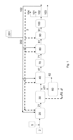 Process for producing a branched hydrocarbon component