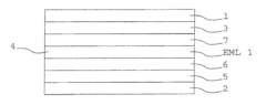 Light-Emitting Component and Method for The Production Thereof