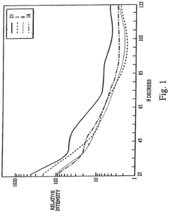Biological indicator system to detect effectiveness of sterilization
