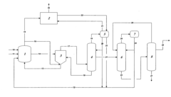 Control of formic acid impurities in industrial glacial acetic acid