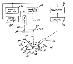 Laser welding control