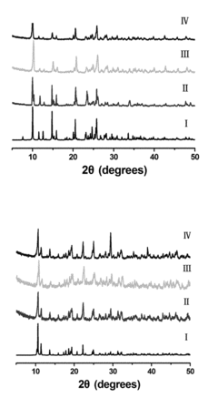 Crystalline contrast agent for magnetic resonance imaging, kit and composition comprising it and their use